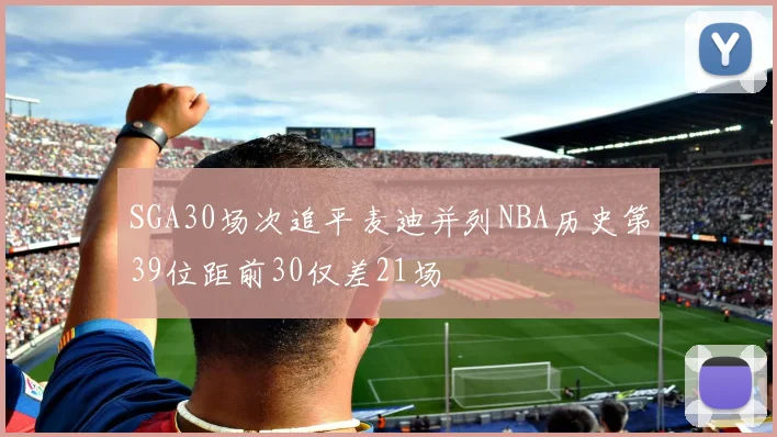 SGA30场次追平麦迪并列NBA历史第39位距前30仅差21场